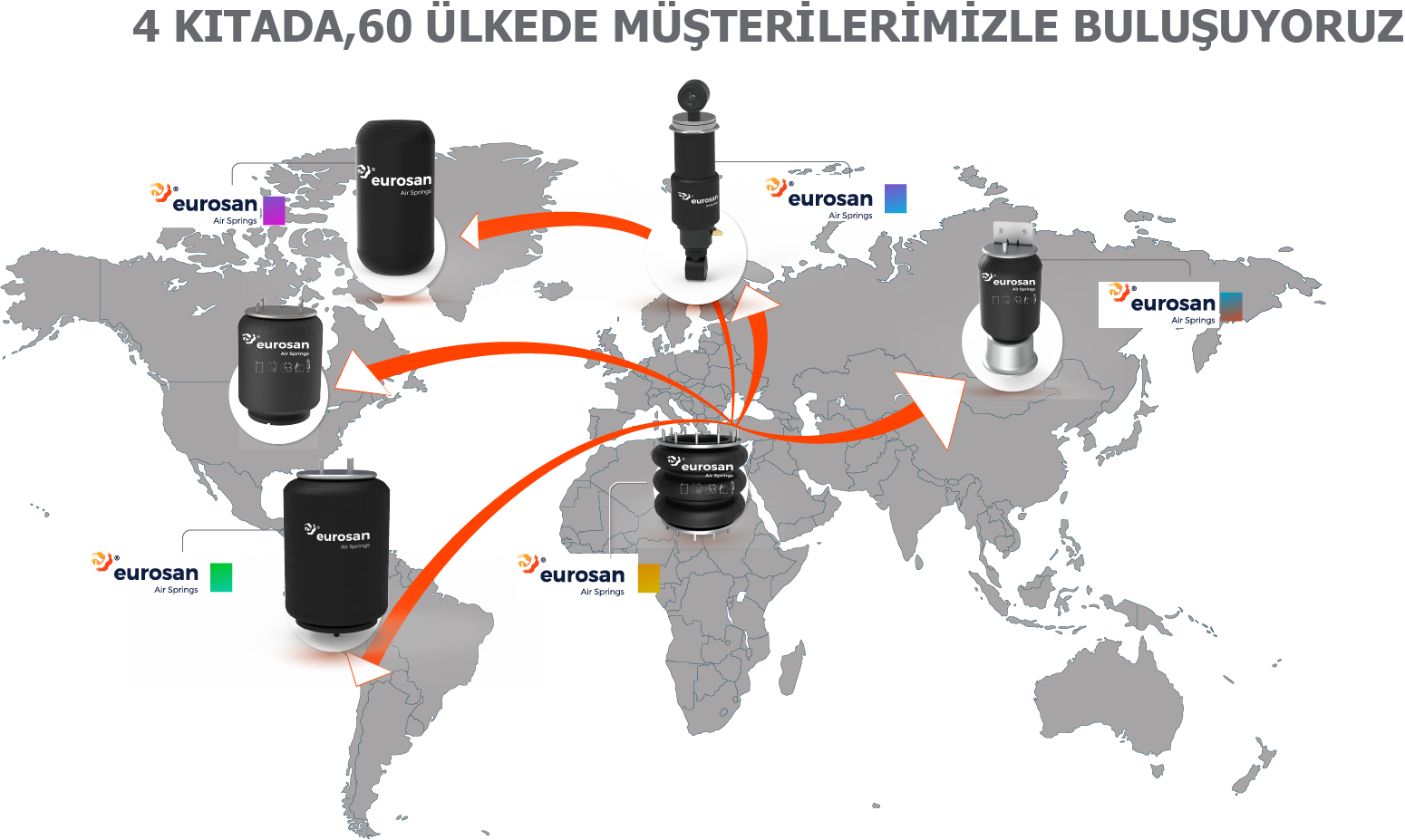 “Hızlı teslimat ,yüksek kalite rekabetçi fiyat”